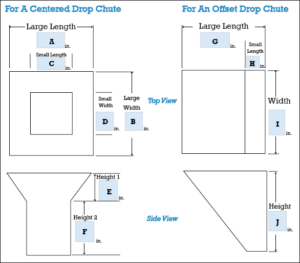 Custom Containment Chute - Specialty Plastic Fabricators